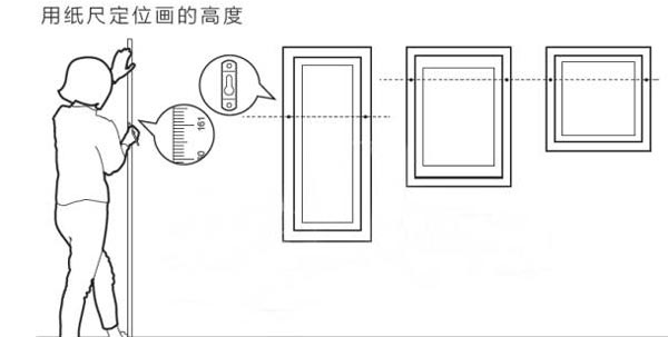 装饰画高度效果图