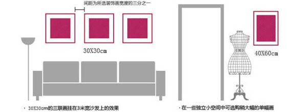 装饰画空间搭配效果图