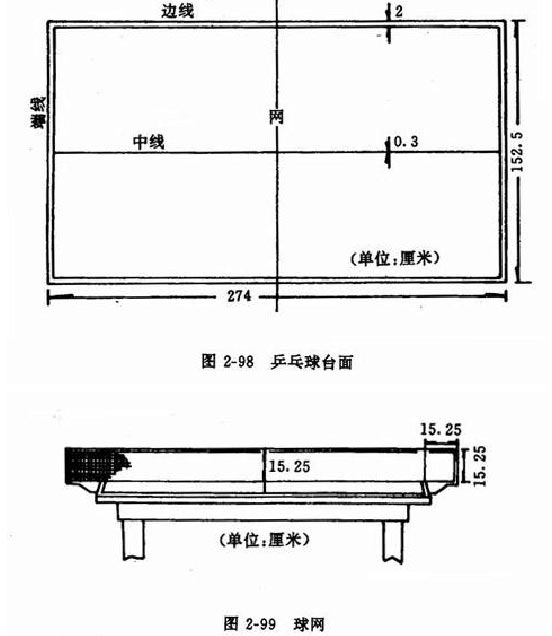 乒乓球桌尺寸示意图