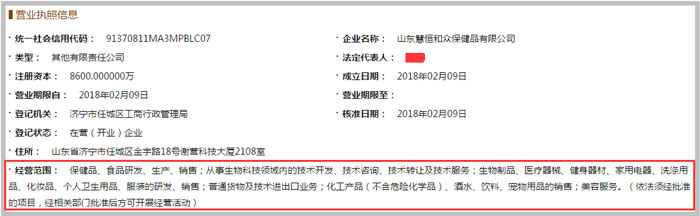 山东慧恒和众保健品经营范围参考图