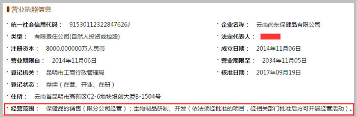 云南尚东保健品经营范围参考图