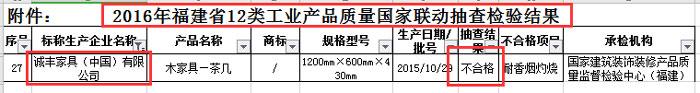 2016年福建省12类工业产品，质量国家联动抽查检验结果截图