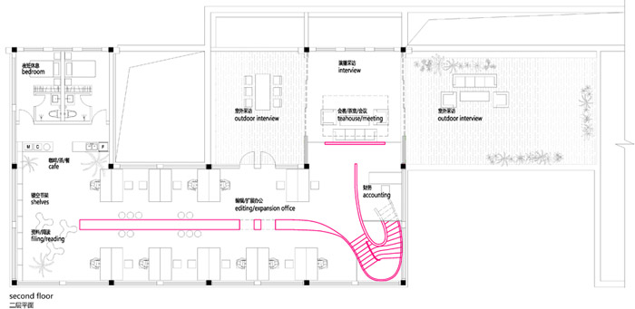 工厂办公室二层平面