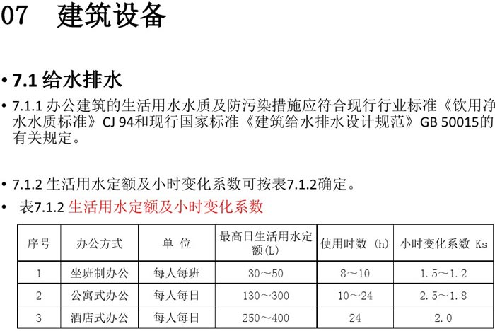 办公建筑设备设计规范解读图