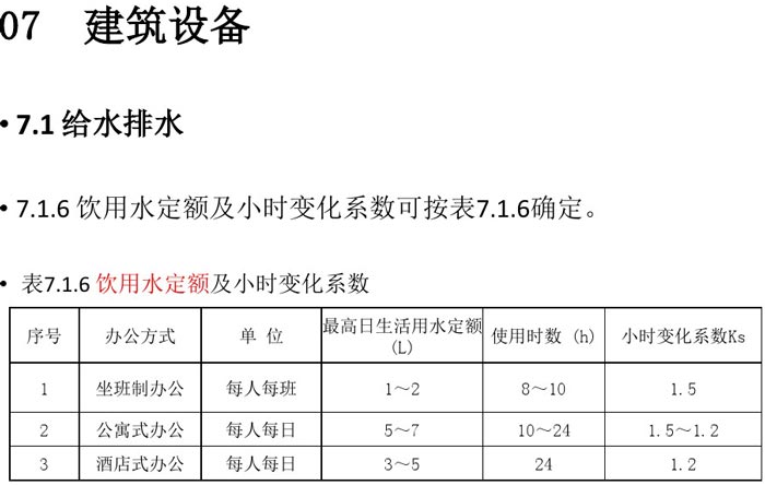 办公建筑设备设计规范解读图